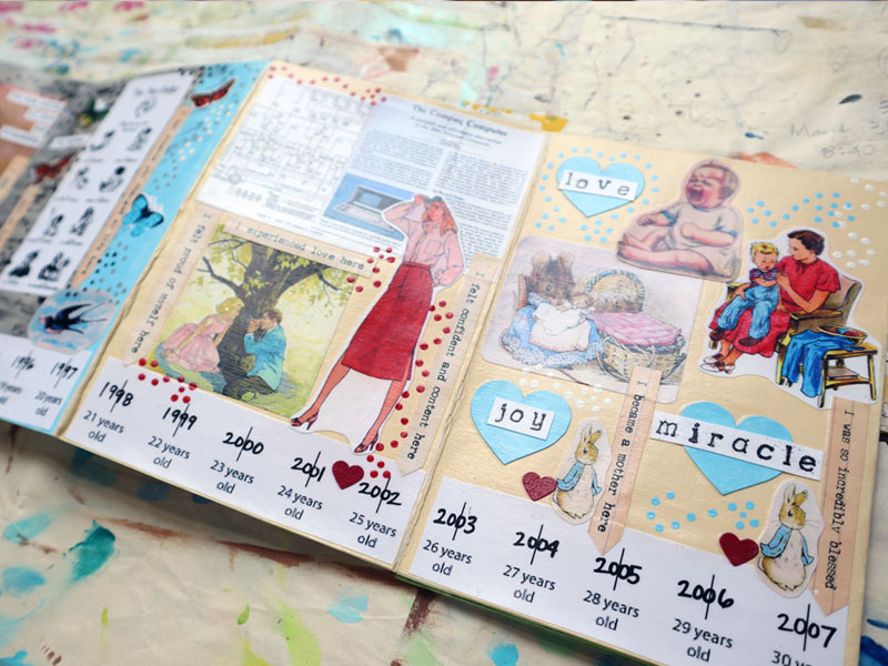 Collage artwork that shows the timeline of my major life events using paint, stamps, and illustrations